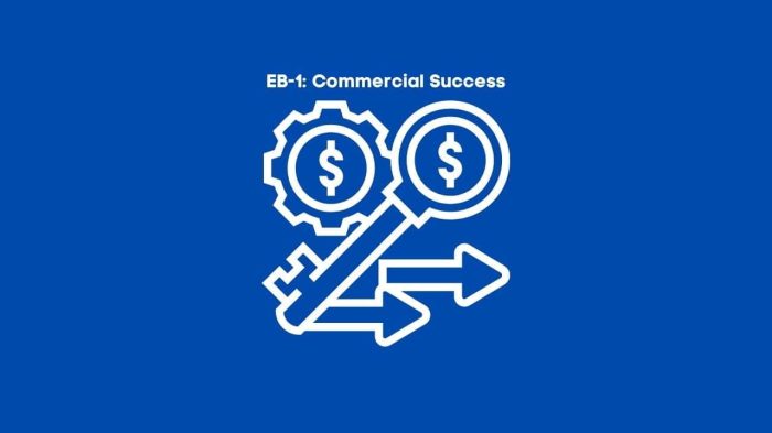 Eb-1: What Is Commercial Success in the Performing Arts, and How to Satisfy It?