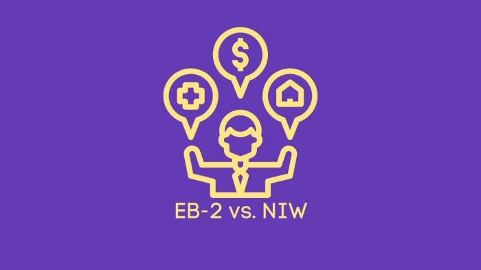 differences between the Regular EB2 petition and EB2 NIW petitions