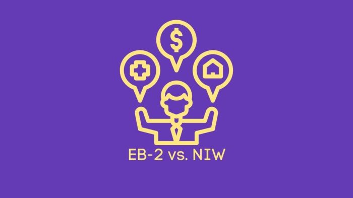 Difference Between an Eb2 Visa and Eb2 NIW