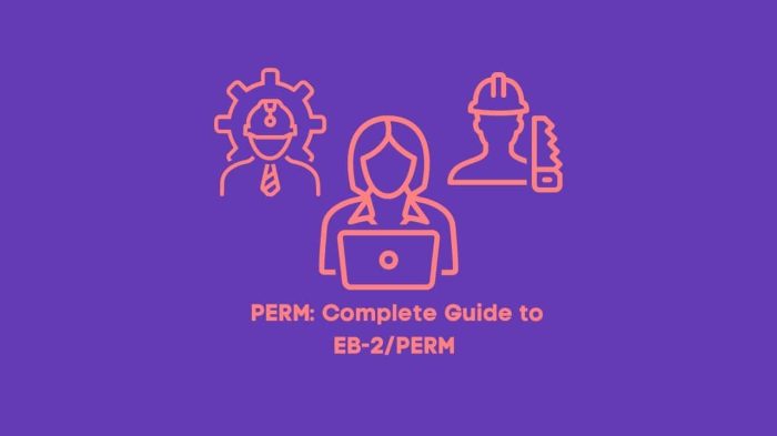 PERM: Complete Guide to EB-2/PERM Process