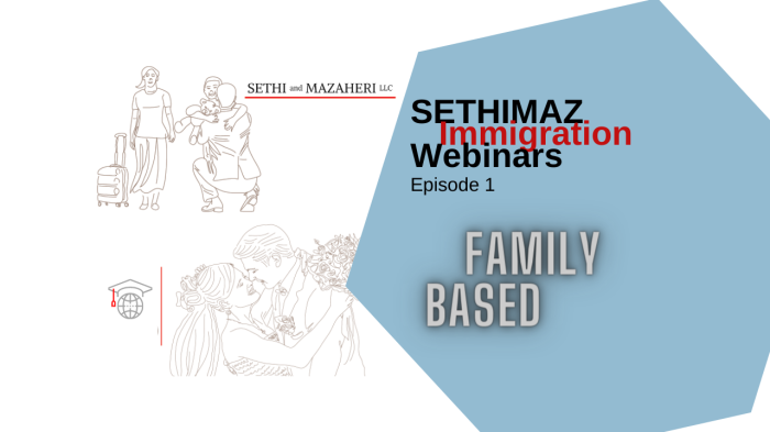 Sethimaz Immigration Webinars – Episode 1 (Family-Based)